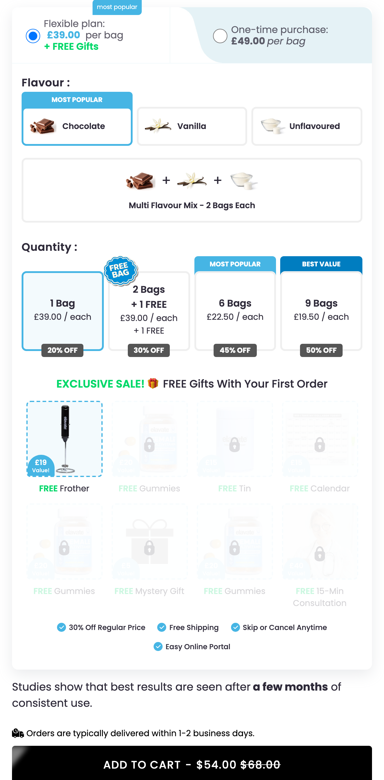 Elavate's gift-unlock offer tiers with padlocked gifts